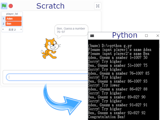 猜數字改用 Python